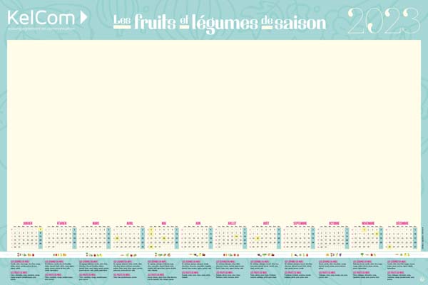 Fruits et Légumes - Sous Mains Personnalisé