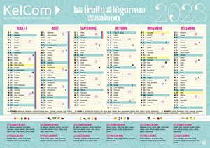 Fruits et Légumes - Calendrier personnalisé 1
