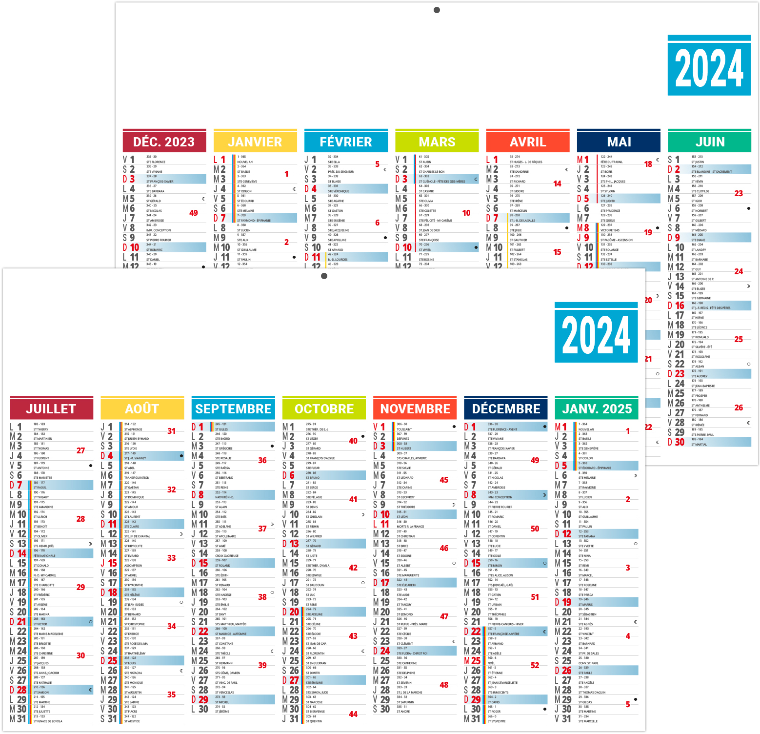 Calendriers 100% personnalisés Bancaire 12 mois 2 faces N°12 - Bloc  Publicitaire