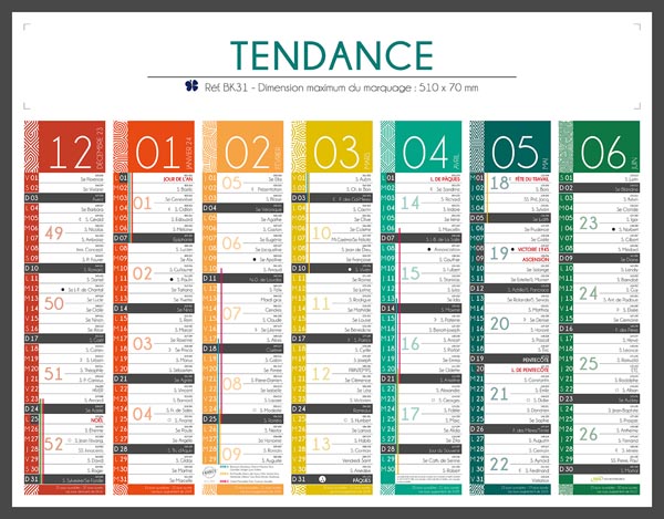 Calendrier de banque publicitaire à personnaliser, Tendance