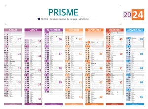 Calendrier de banque publicitaire qualité, Prismabanque 1