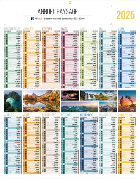 Calendriers publicitaires de banque, Année Bleue
