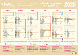 Fruits et Légumes - Calendrier personnalisé 2