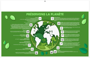 Calendrier personnalisable océans du monde 2025 2