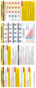 Calendrier publicitaire code route, Le Code de la Route 5